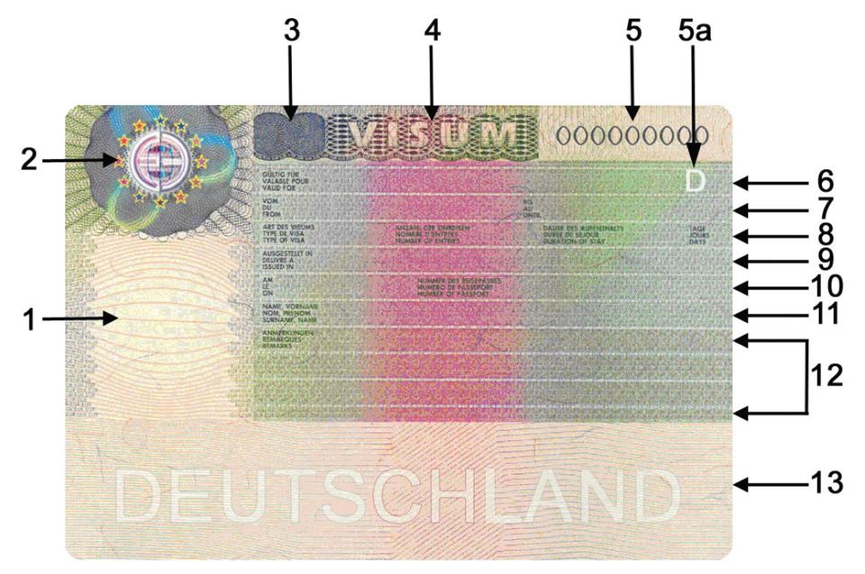 Fotoğraf: Schengenvisum-specimen