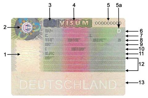 Fotoğraf: Schengenvisum-specimen
